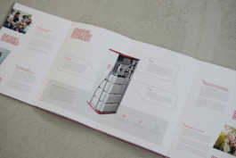  Grafikdesign, Art Direktion