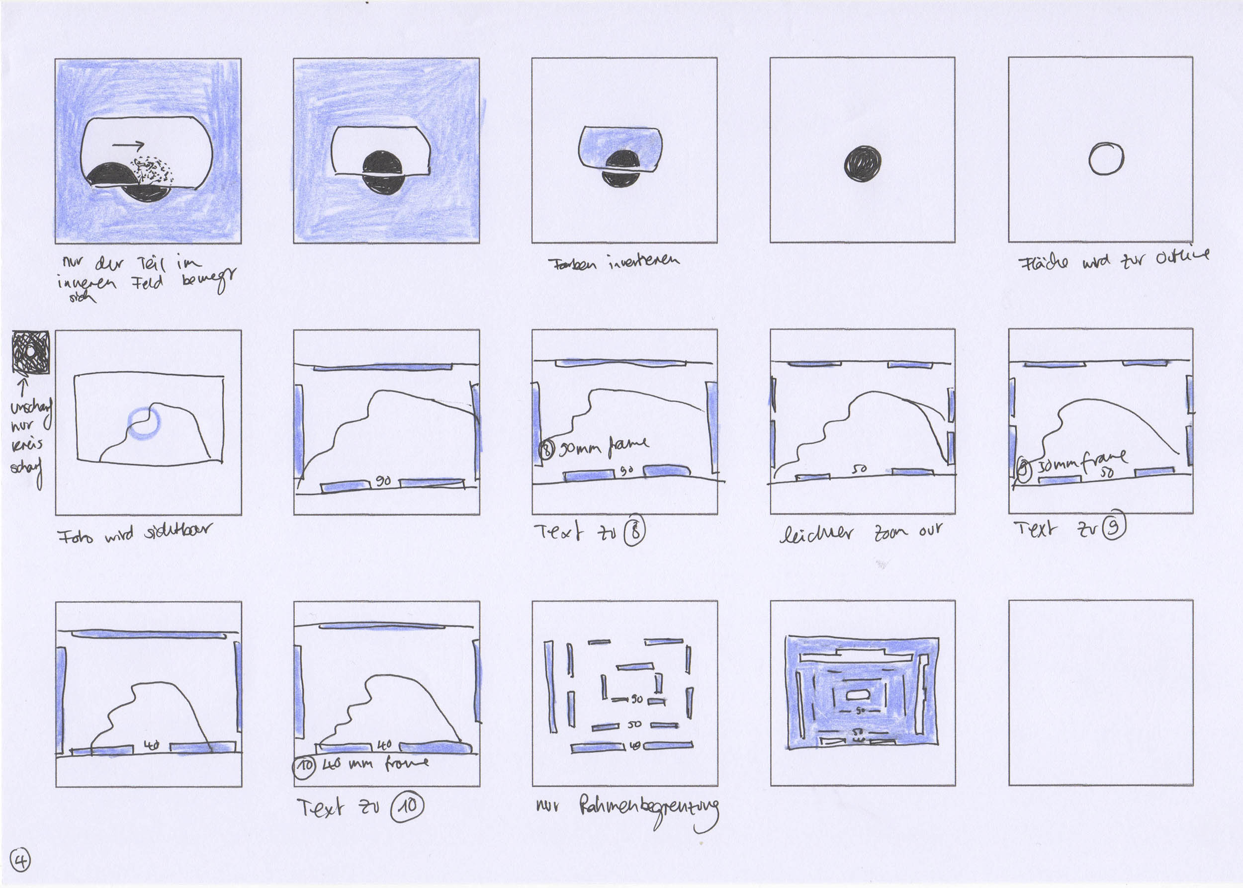 Grafikdesign, Art Direktion